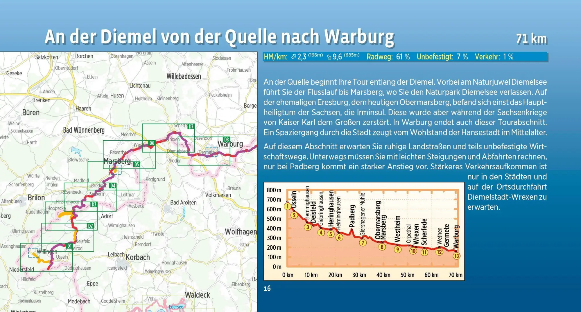 Bild: 9783711103390 | Eder-Radweg - Diemel-Radweg | Verlag Esterbauer GmbH | Taschenbuch