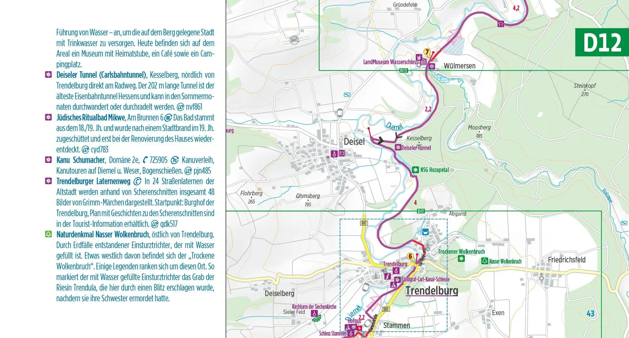 Bild: 9783711103390 | Eder-Radweg - Diemel-Radweg | Verlag Esterbauer GmbH | Taschenbuch