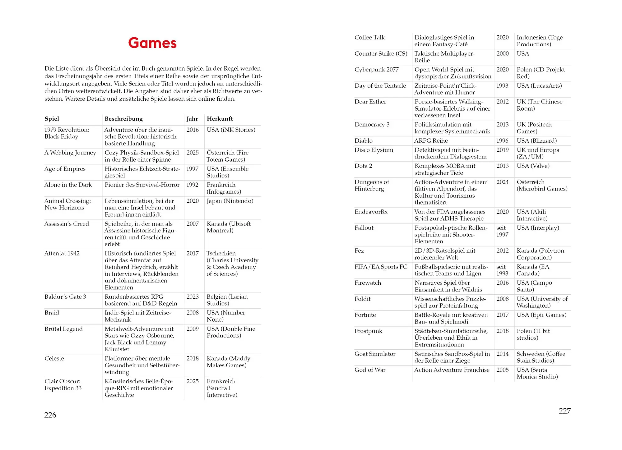 Bild: 9783711003690 | The Game is On | Wie Gaming unsere Welt revolutioniert | Pirker | Buch