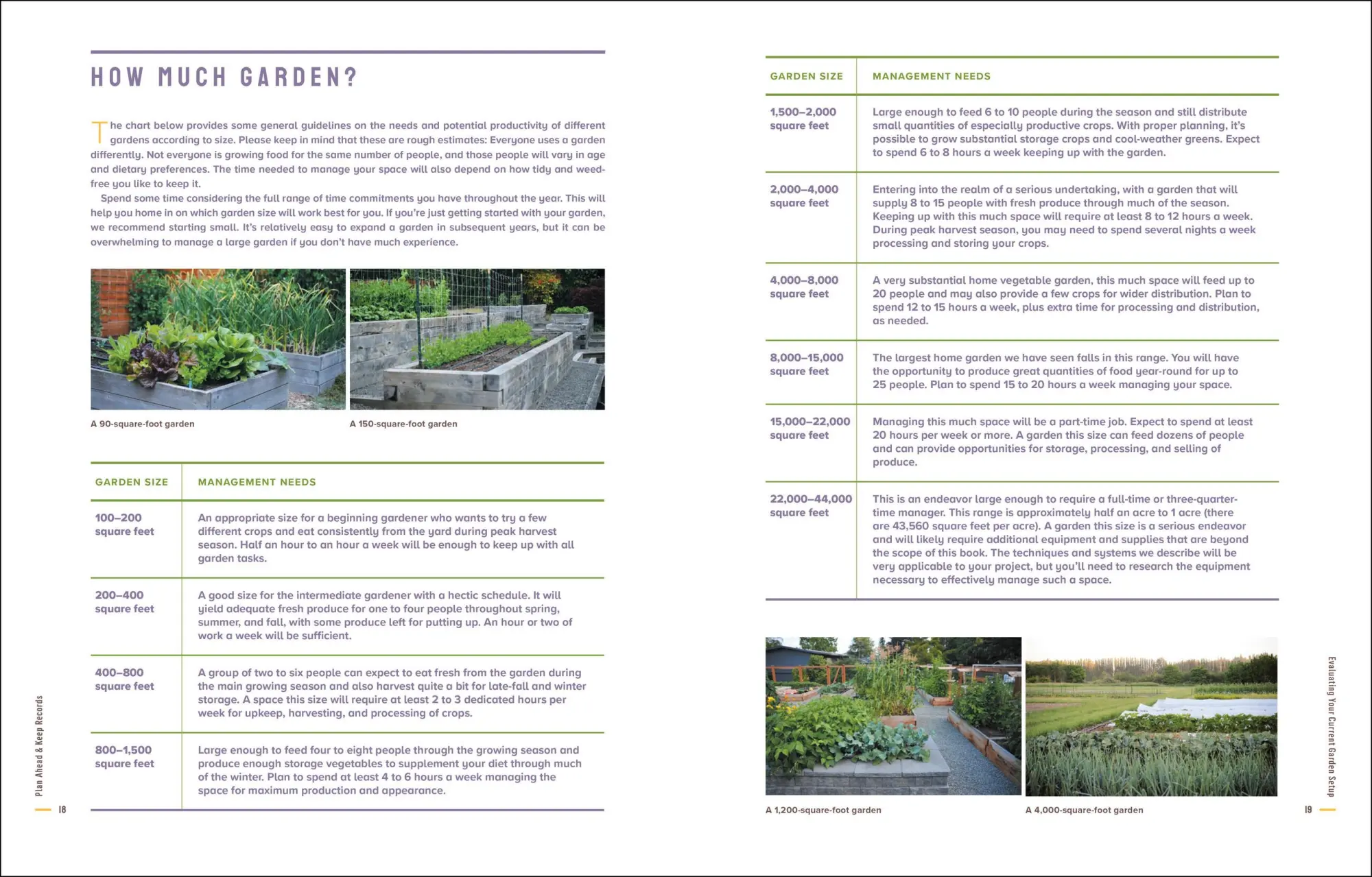 Bild: 9781635864090 | Grow More Food | Colin McCrate (u. a.) | Taschenbuch | Englisch | 2022