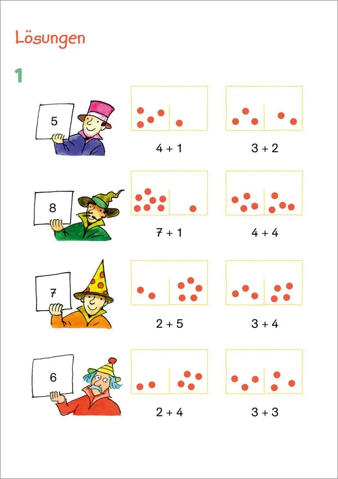 Bild: 9783788624590 | Fit fürs Rechnen 1. Klasse. Mein 5-Minuten-Block | Julia Meyer | Buch