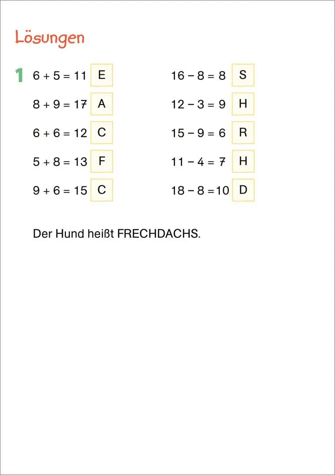 Bild: 9783788624590 | Fit fürs Rechnen 1. Klasse. Mein 5-Minuten-Block | Julia Meyer | Buch