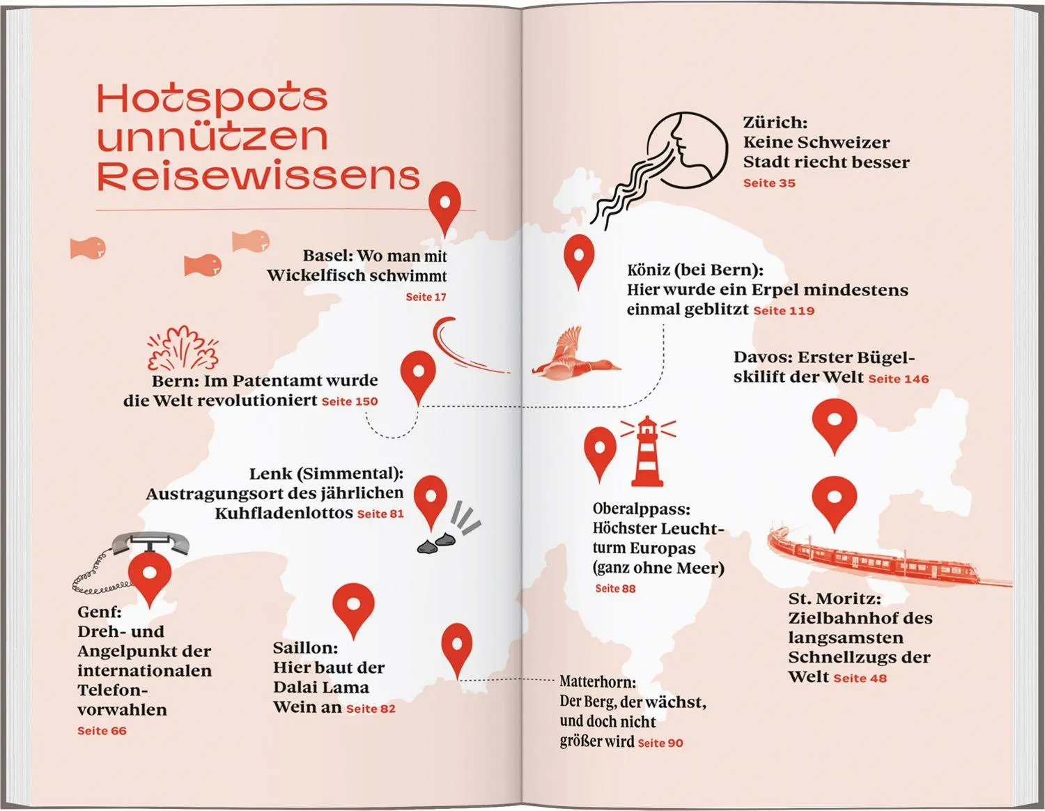Bild: 9783616035390 | DUMONTs Unnützes Reisewissen Schweiz | Marc Engelhardt | Taschenbuch
