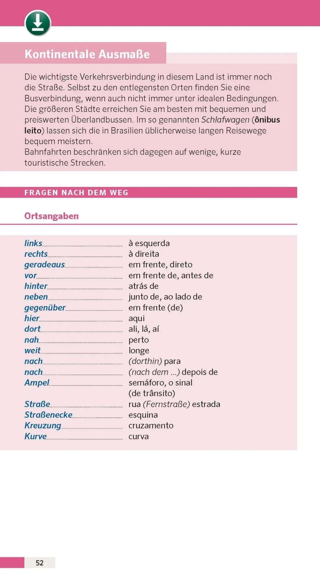 Bild: 9783125186590 | PONS Reise-Sprachführer Brasilianisch | Taschenbuch | 285 S. | Deutsch