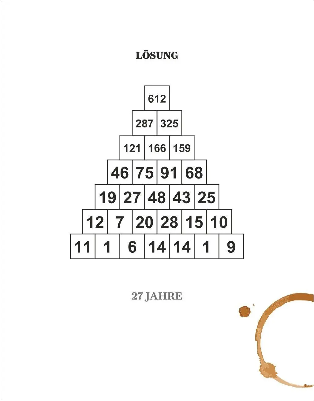 Bild: 9783756416790 | Stefan Heine Der paranormale Escape-Kalender 2027 | Stefan Heine