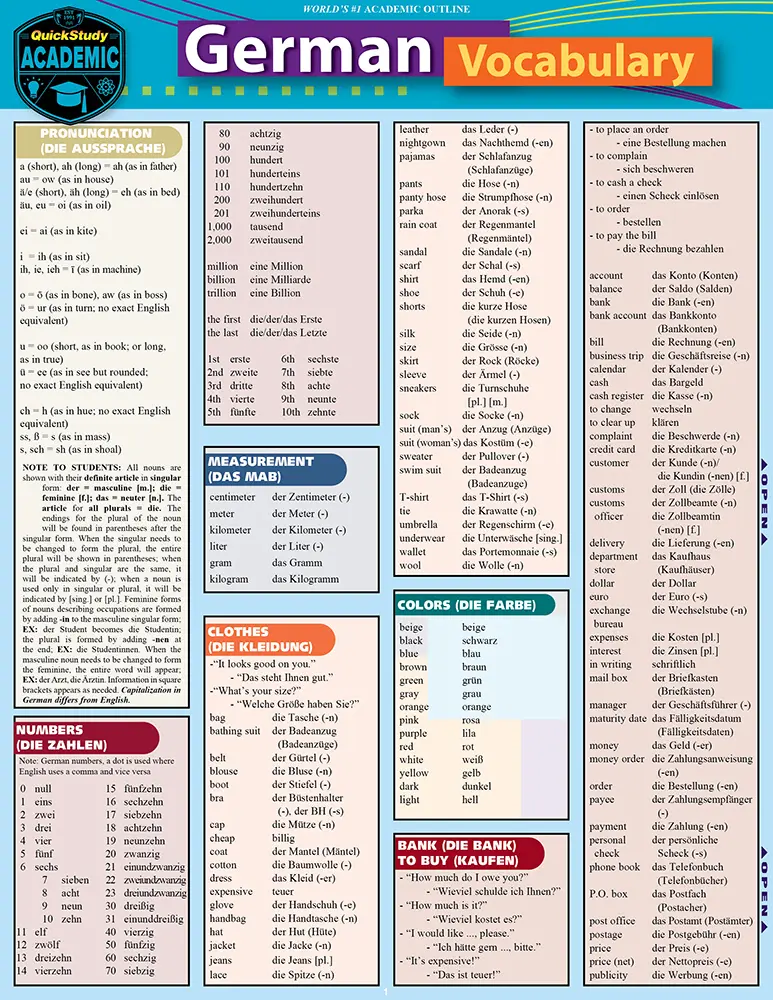 Cover: 9781572226890 | German Vocabulary | QuickStudy Laminated Reference Guide | Arnet