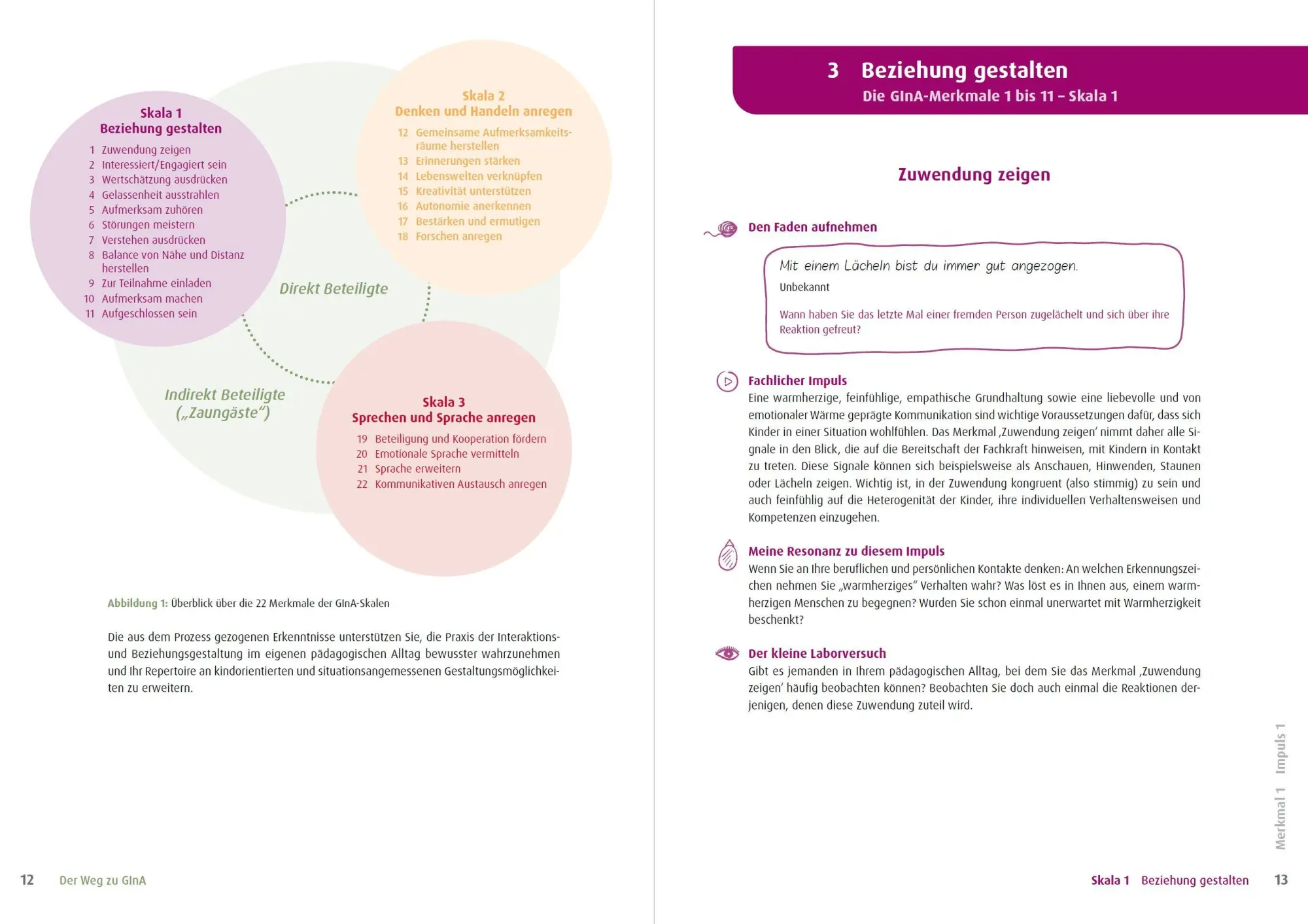 Bild: 9783451397790 | GInA | Gestaltung von Interaktionsgelegenheiten im Alltag | Buch