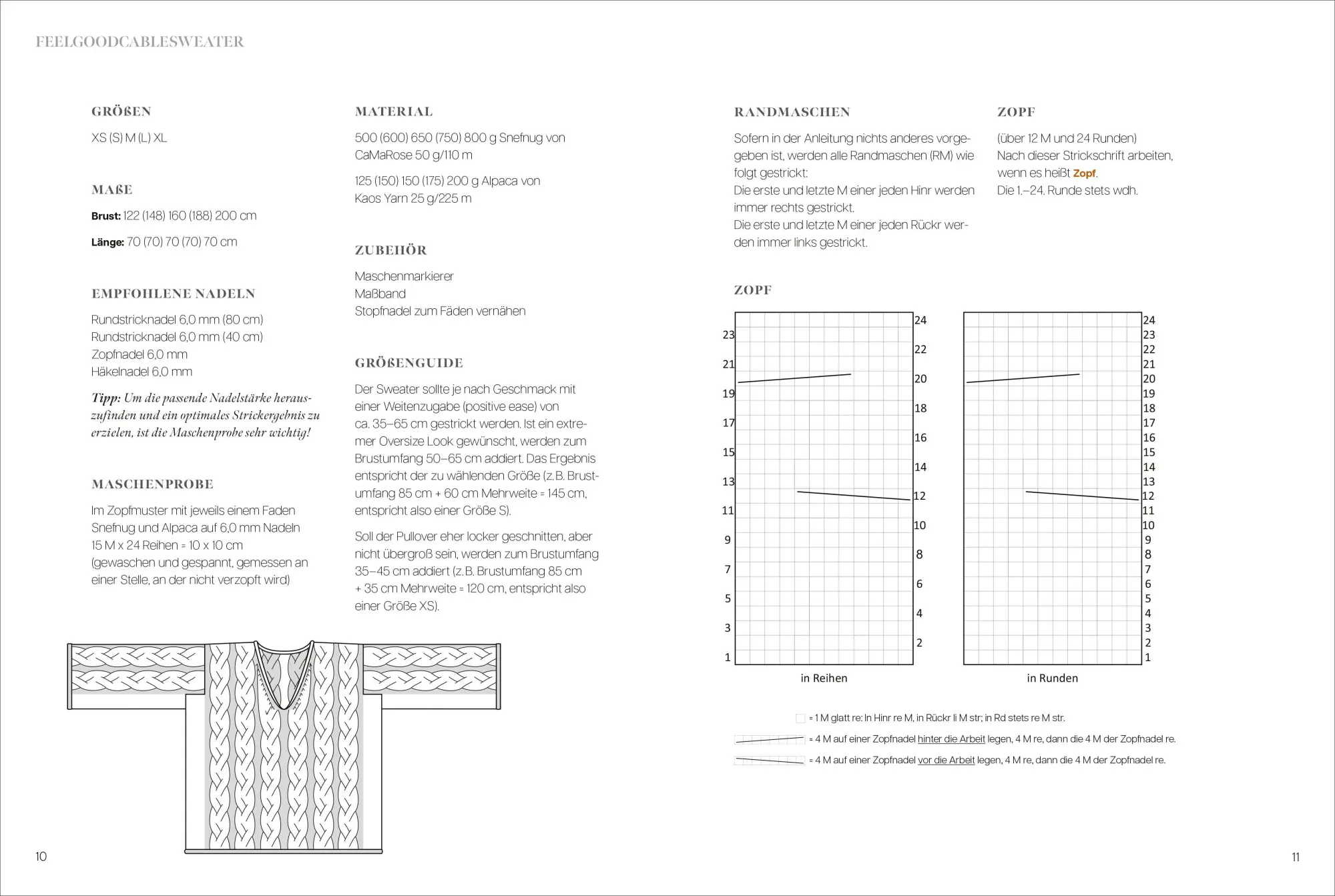 Bild: 9783841067890 | Knits from Paris | Strick-Modelle inspiriert vom französischen Chic