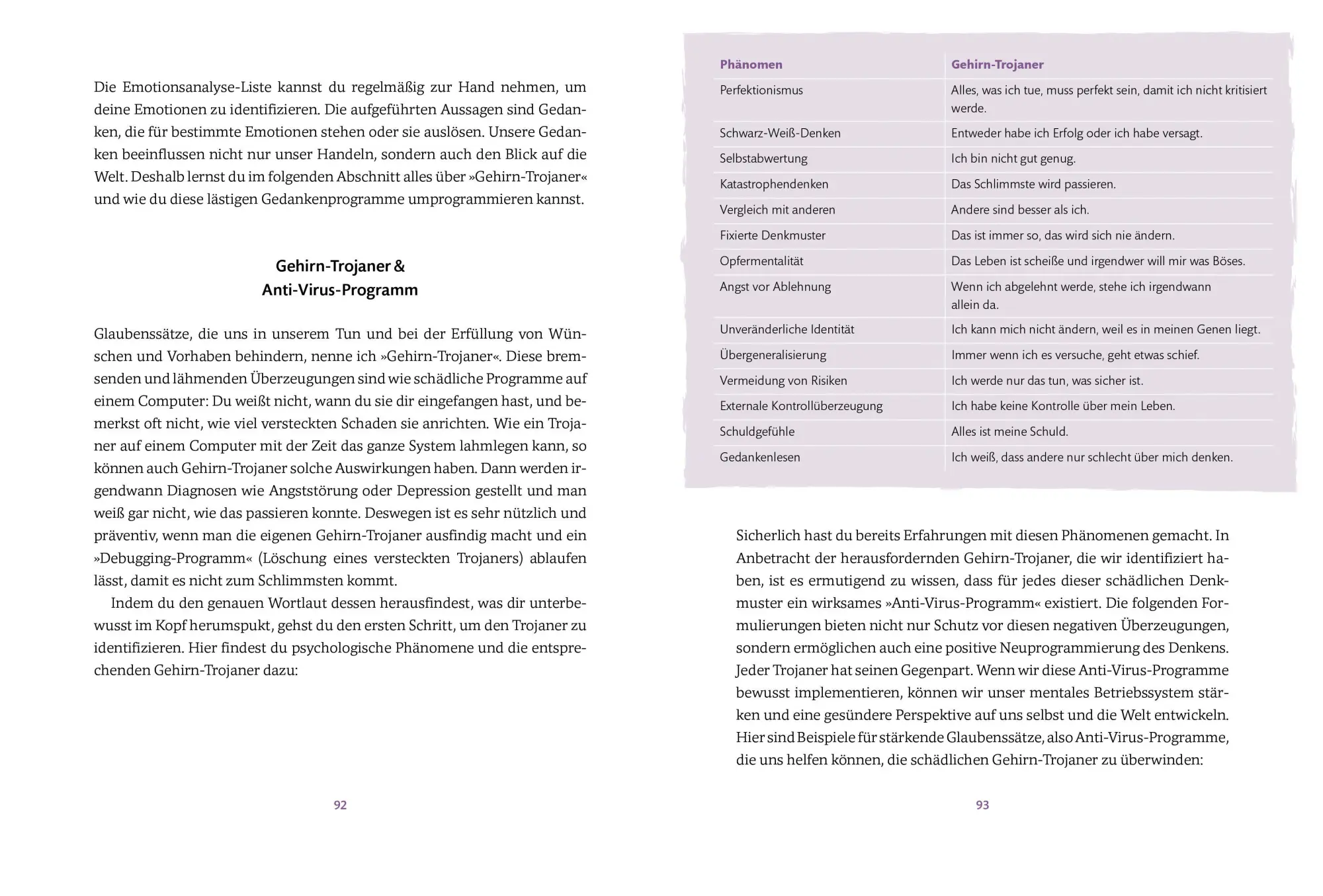 Bild: 9783466348190 | Dein Workbook gegen Kopfchaos | Katharina Schön | Taschenbuch | 176 S.