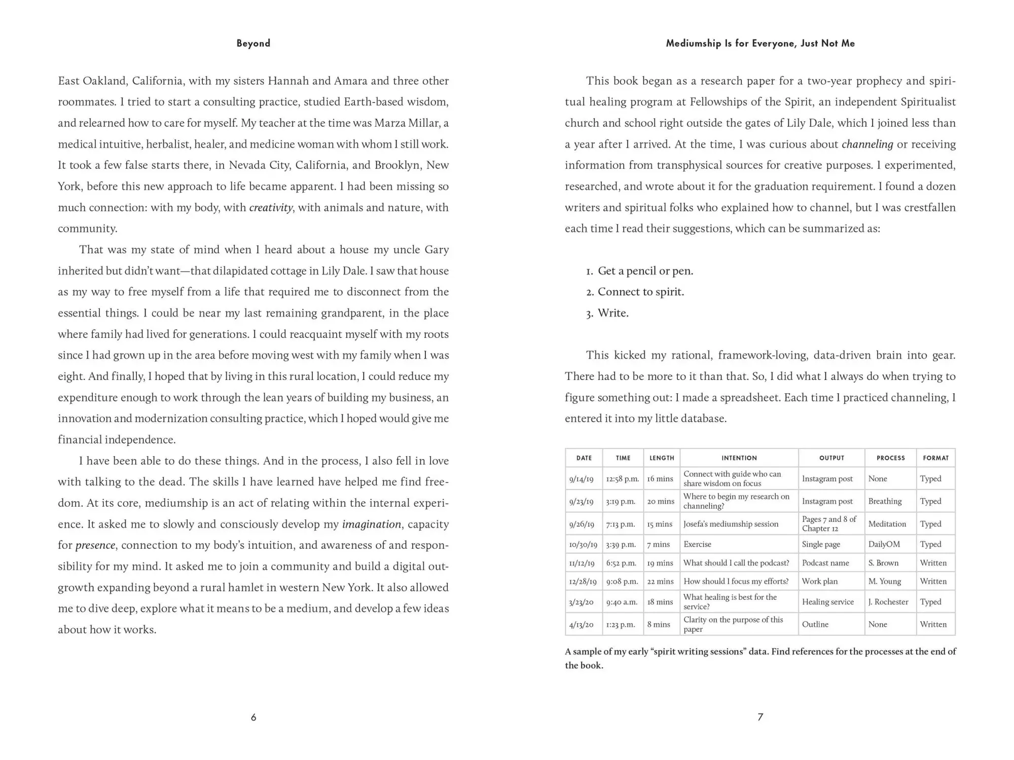 Bild: 9781454958390 | Beyond | A Living Person's Guide to the Dead | Tiffany Hopkins | Buch