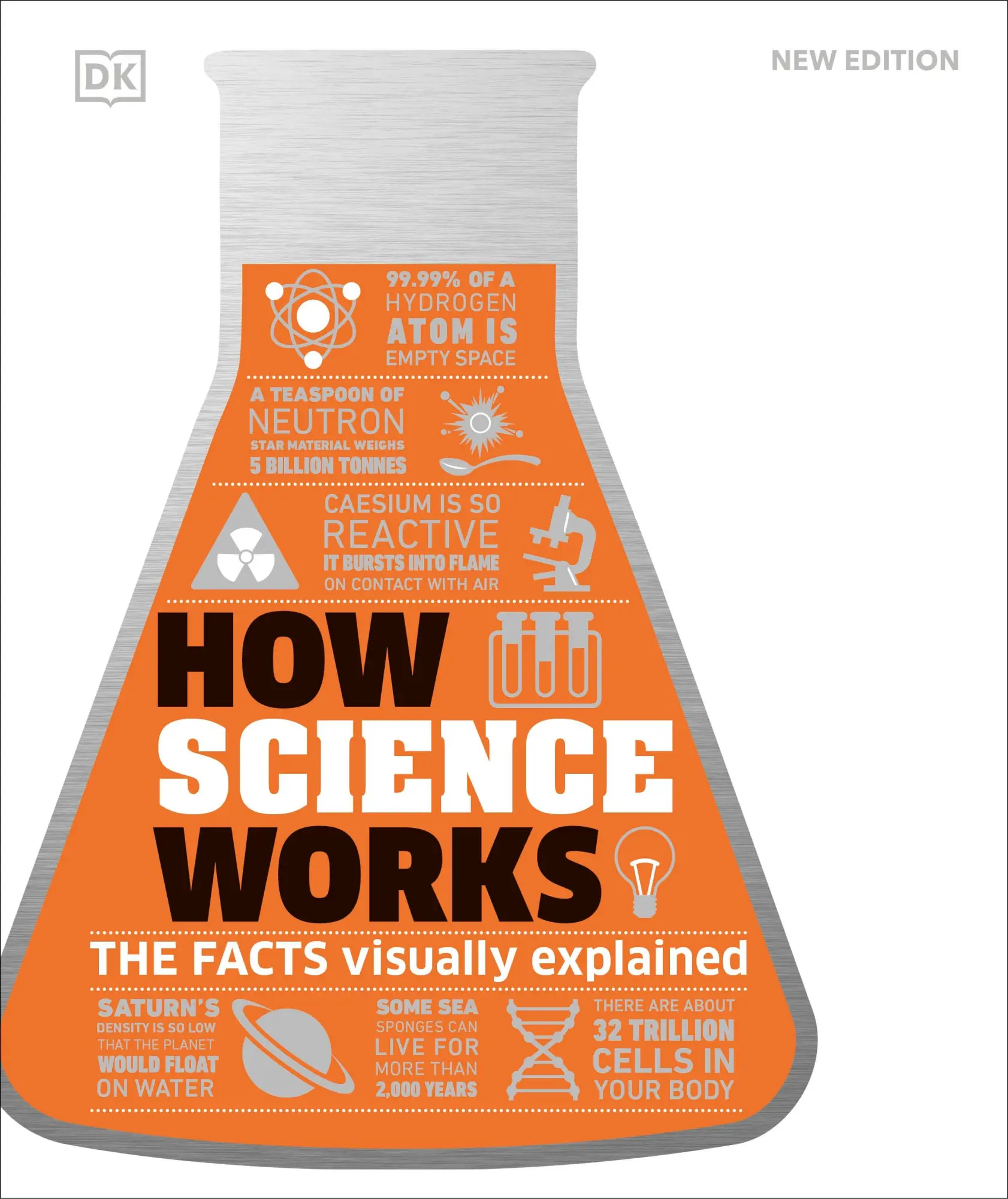 Cover: 9780241719190 | How Science Works | The Facts Visually Explained | Buch | Englisch