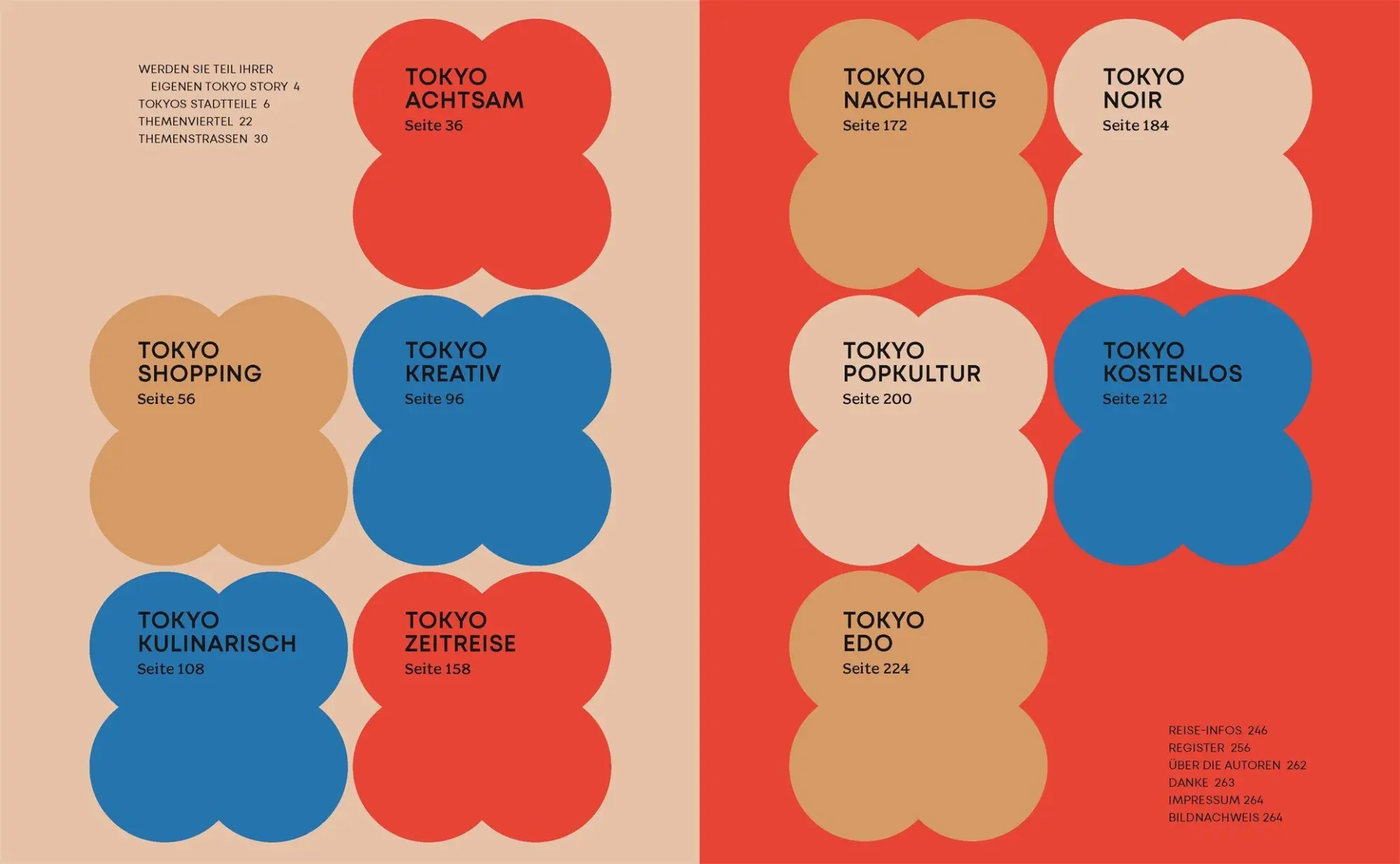 Bild: 9783734209390 | Tokyo Story | Michelle Mackintosh (u. a.) | Taschenbuch | 264 S.