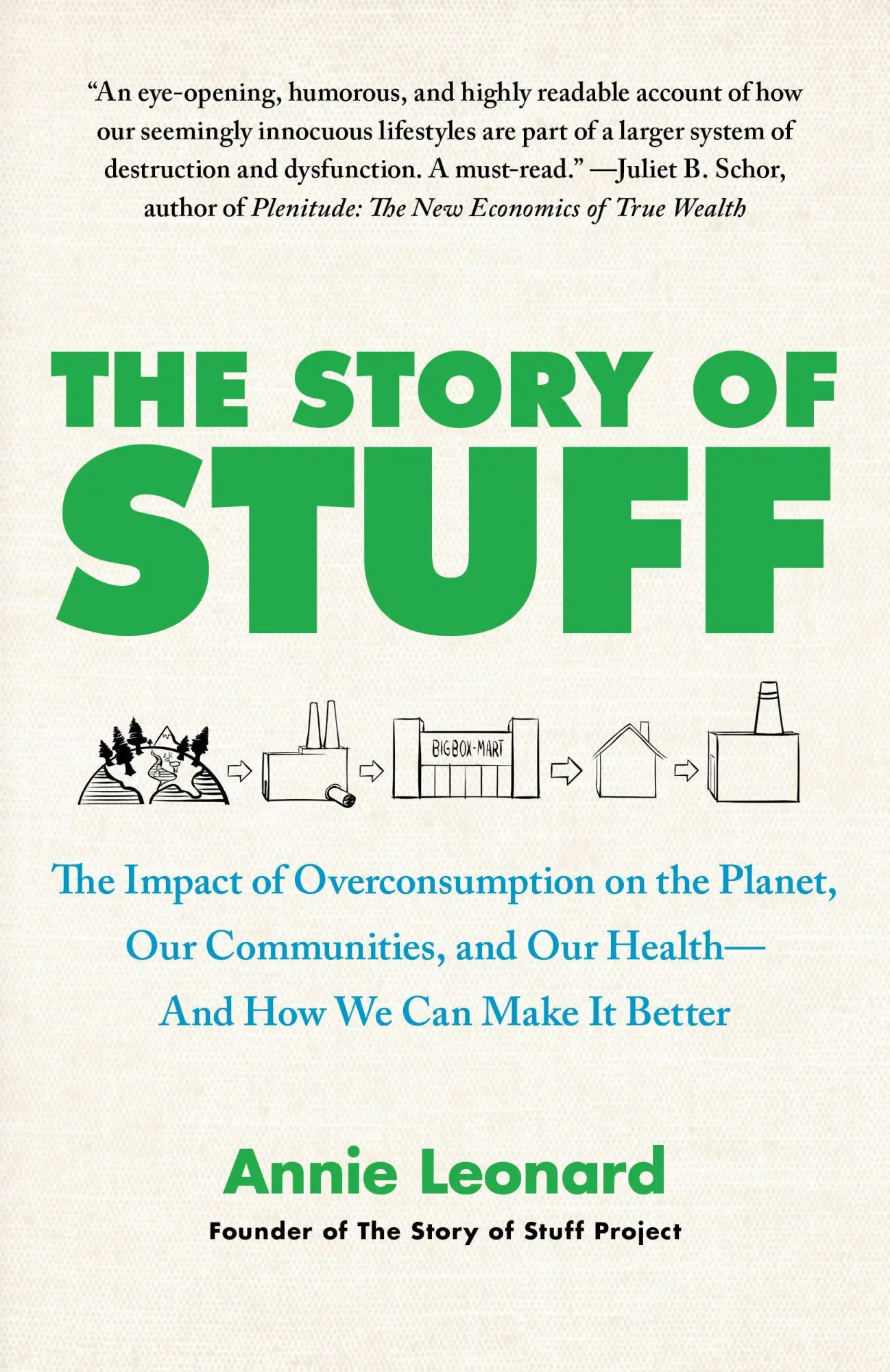 Cover: 9781451610291 | The Story of Stuff | Annie Leonard | Taschenbuch | 319 S. | Englisch