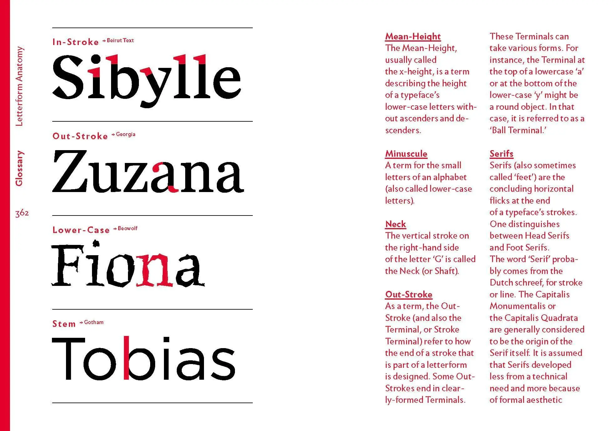 Bild: 9783721210491 | The quick classification guide for typography | Eva Kubinyi | Buch