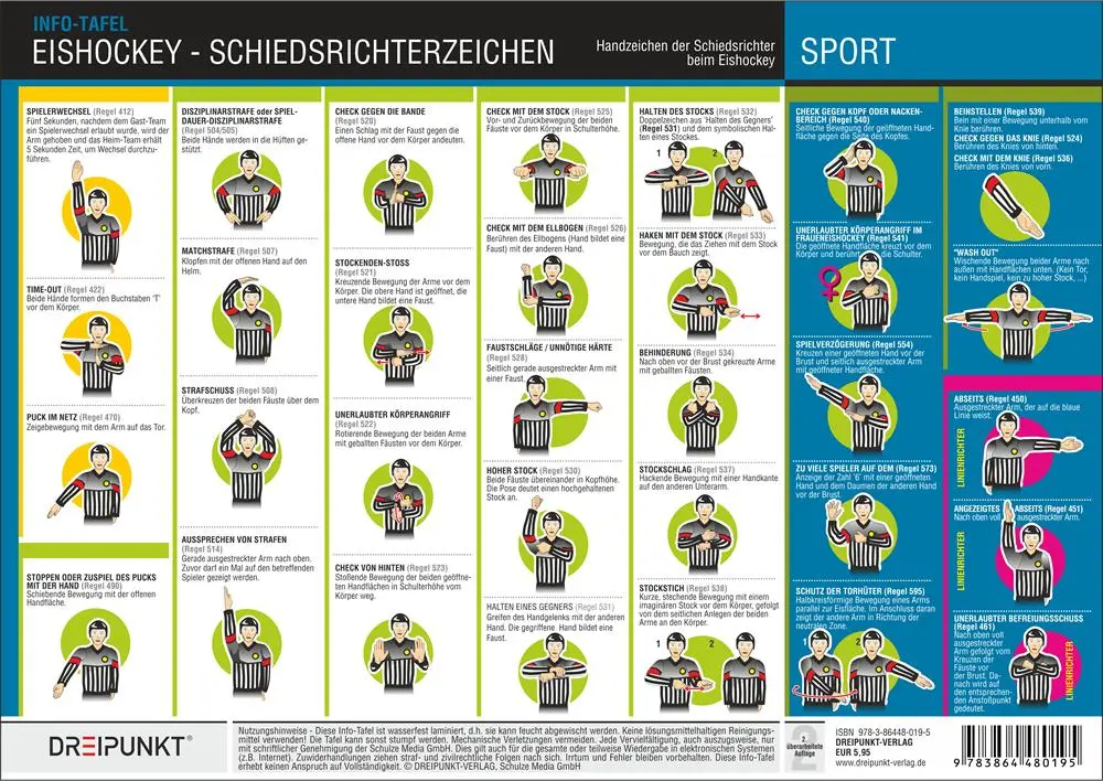 Bild: 9783864480591 | Tafel-Set Eishockey | Michael Schulze | Poster | 5 S. | Deutsch | 2016