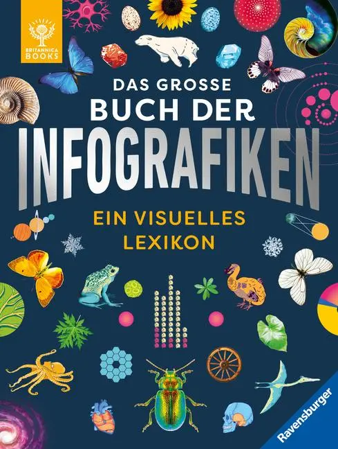 Cover: 9783473480791 | Das große Buch der Infografiken | Ein visuelles Lexikon | Buch | 2024