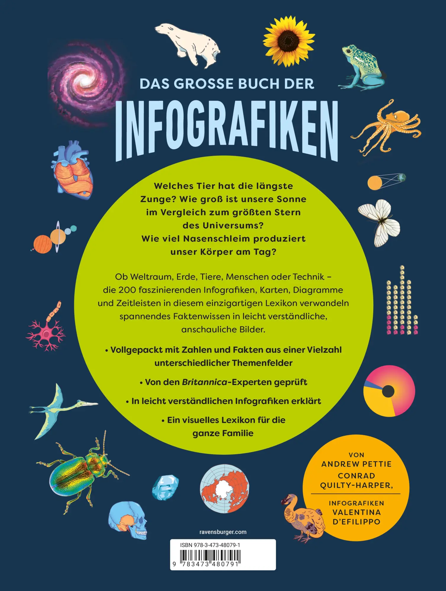 Rückseite: 9783473480791 | Das große Buch der Infografiken | Ein visuelles Lexikon | Buch | 2024