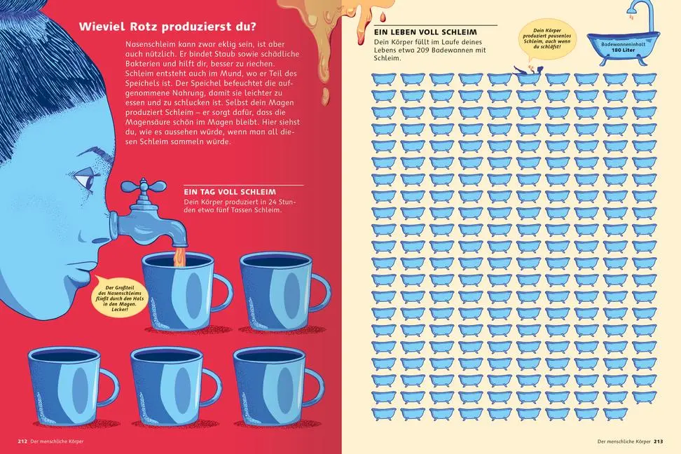 Bild: 9783473480791 | Das große Buch der Infografiken | Ein visuelles Lexikon | Buch | 2024