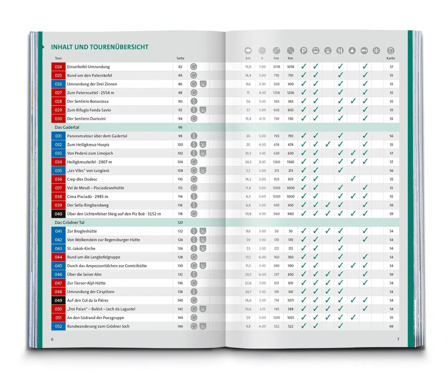 Bild: 9783991540991 | KOMPASS Wanderlust Dolomiten | Taschenbuch | 256 S. | Deutsch | 2025