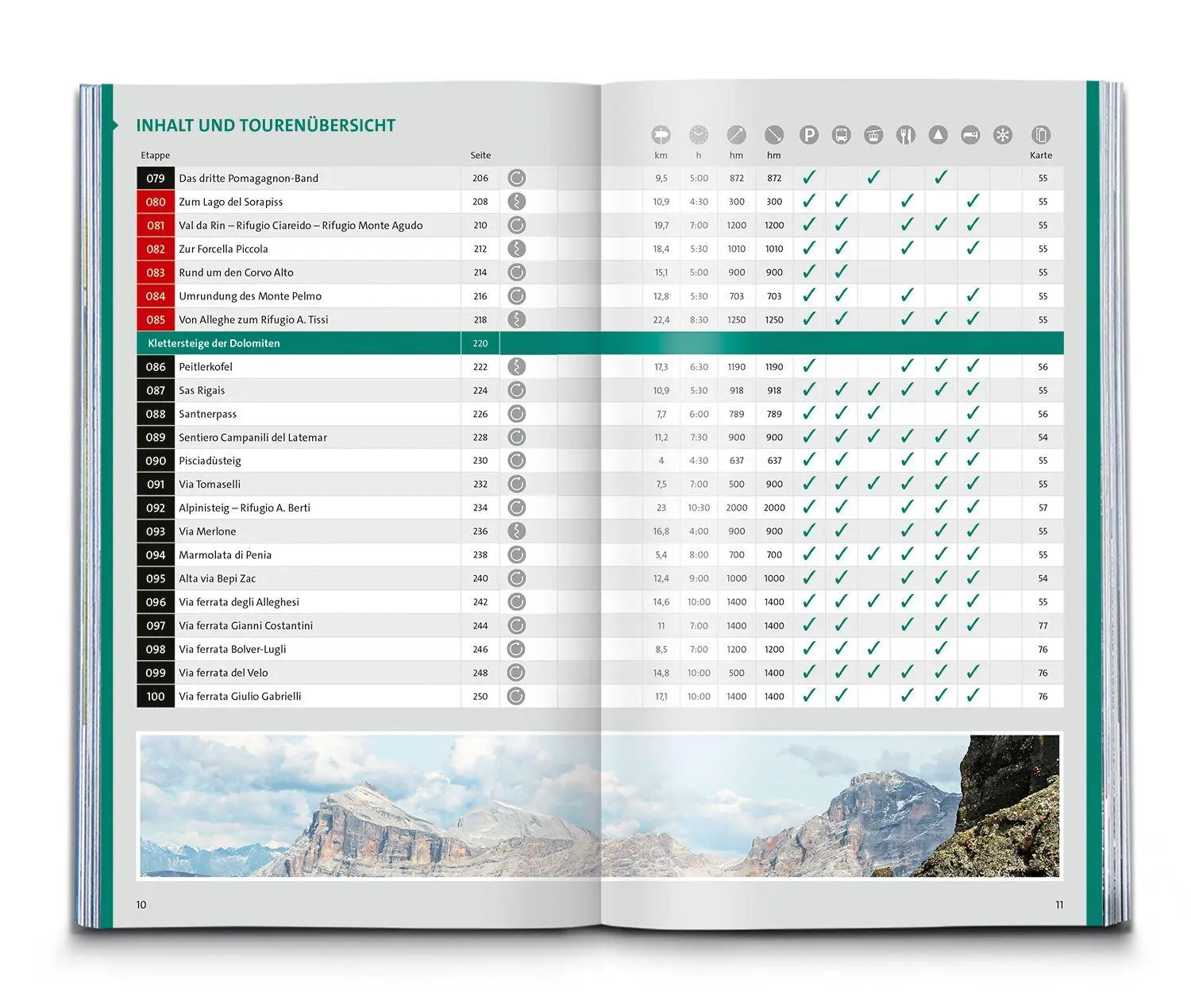Bild: 9783991540991 | KOMPASS Wanderlust Dolomiten | Taschenbuch | 256 S. | Deutsch | 2025