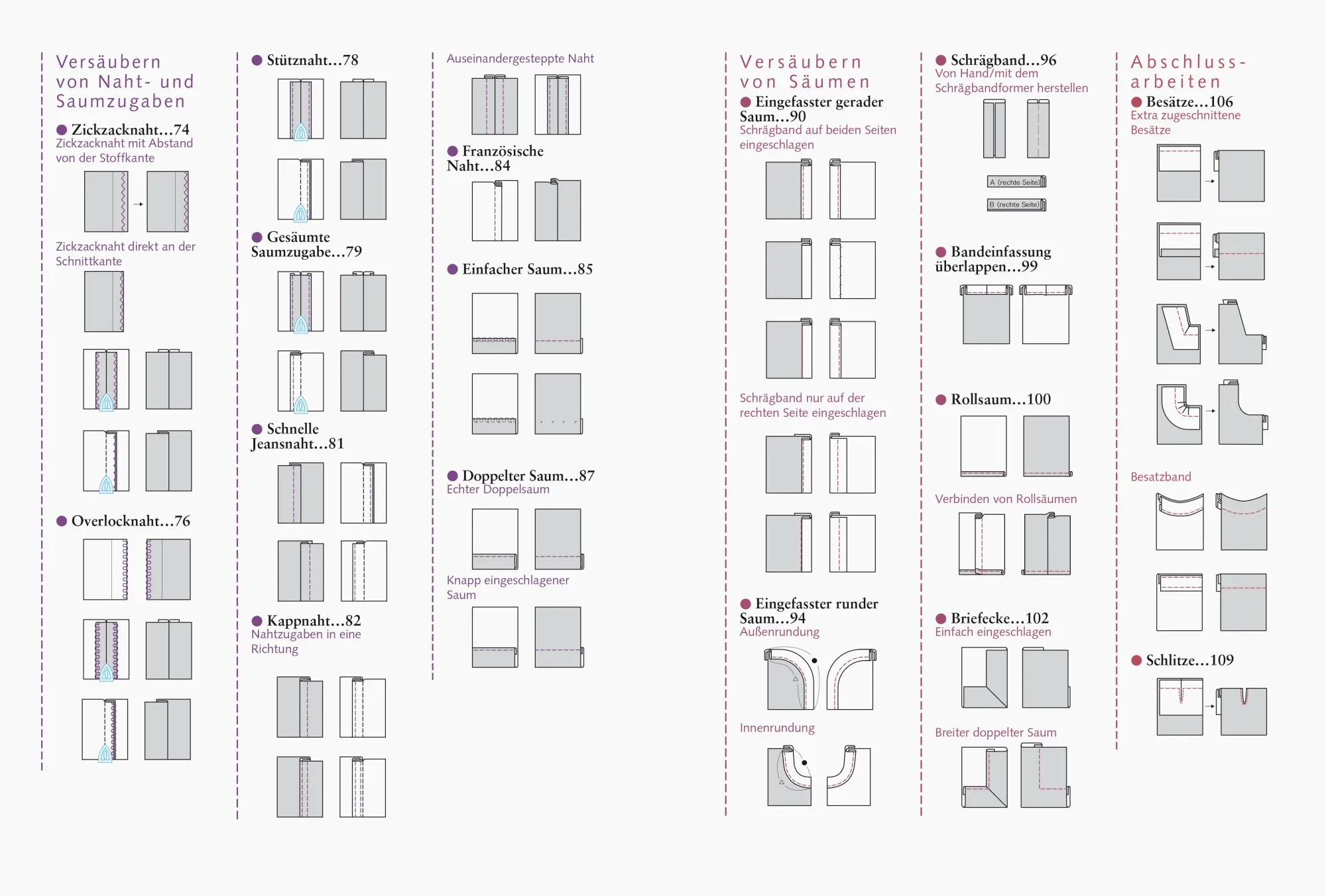Bild: 9783830721291 | Nähen Perfekt. Die Grundlagen sauberen Nähens. | Yoshiko Mizuno | Buch