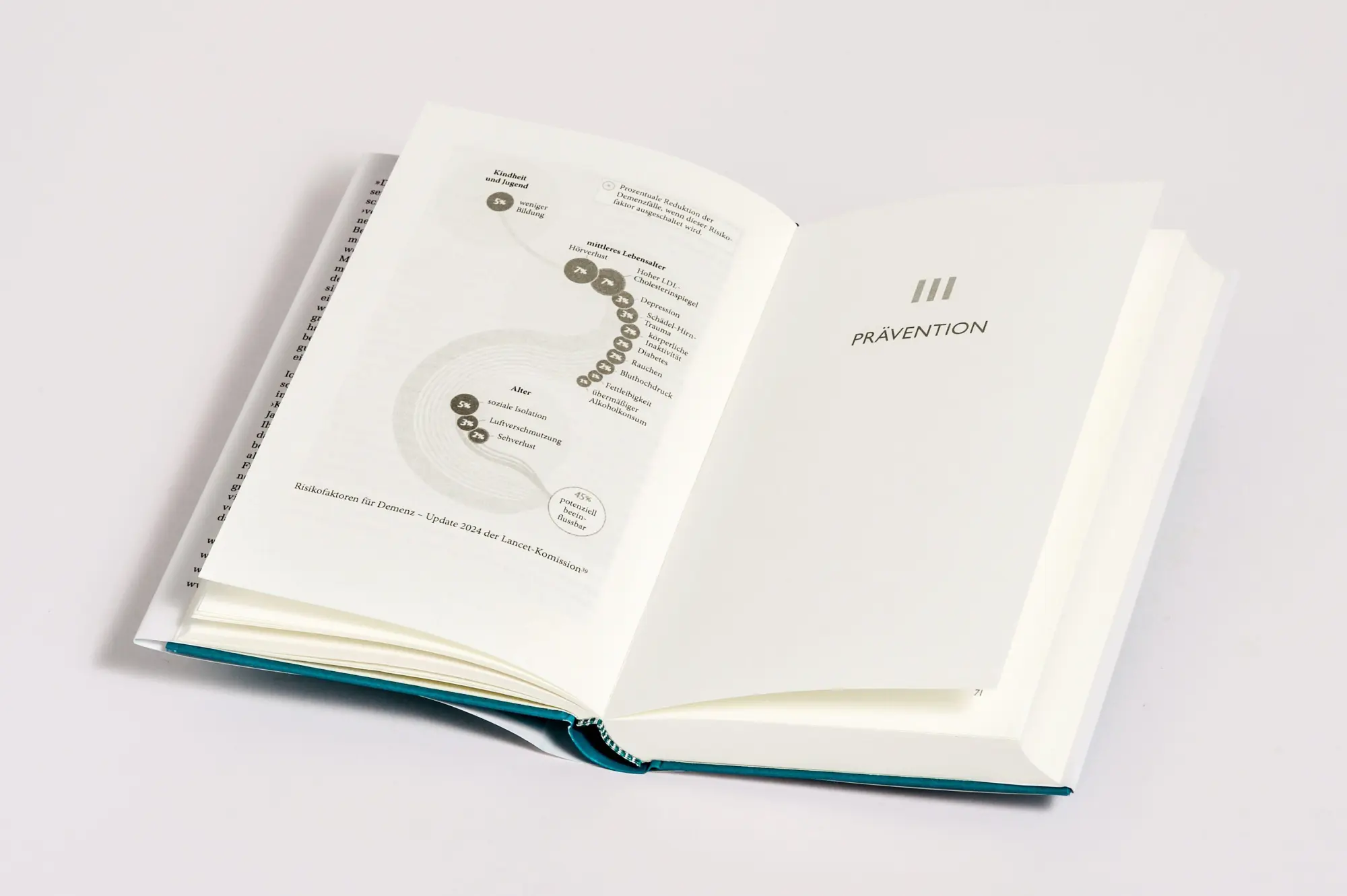 Bild: 9783453281691 | Demenz | Dietrich Grönemeyer | Buch | Dietrich Grönemeyer | 272 S.