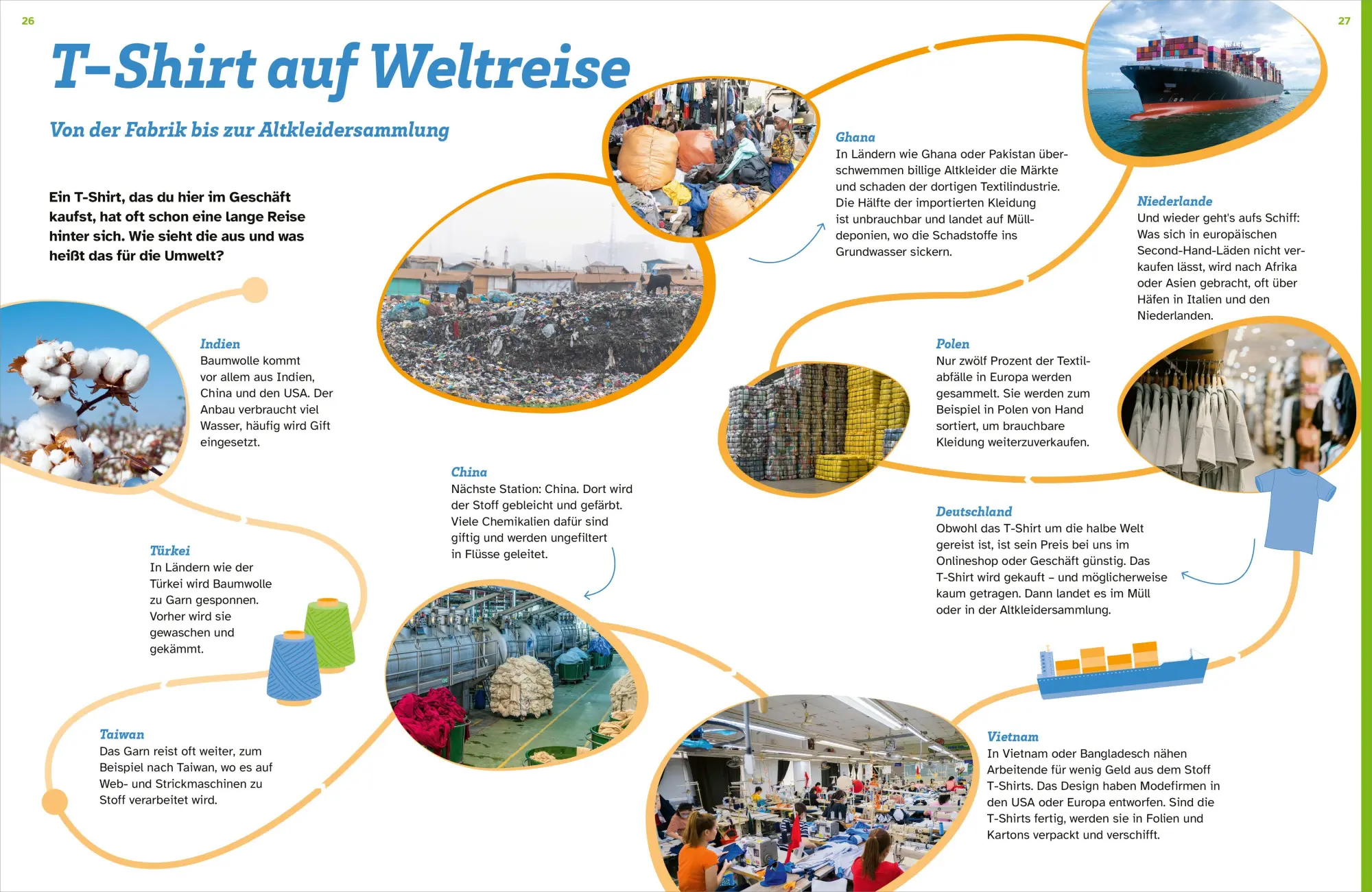Bild: 9783788681791 | WAS IST WAS Umwelt schützen. Gemeinsam was bewegen | Alexandra Werdes