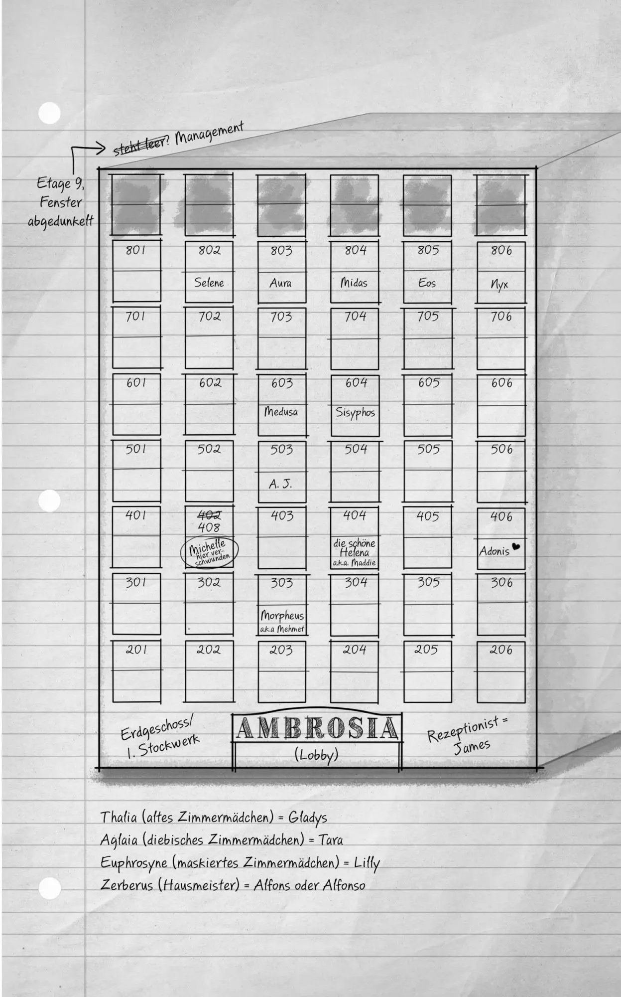 Bild: 9783846602591 | Hotel Ambrosia - Du. Entkommst. Nicht. | Katie Kento | Taschenbuch