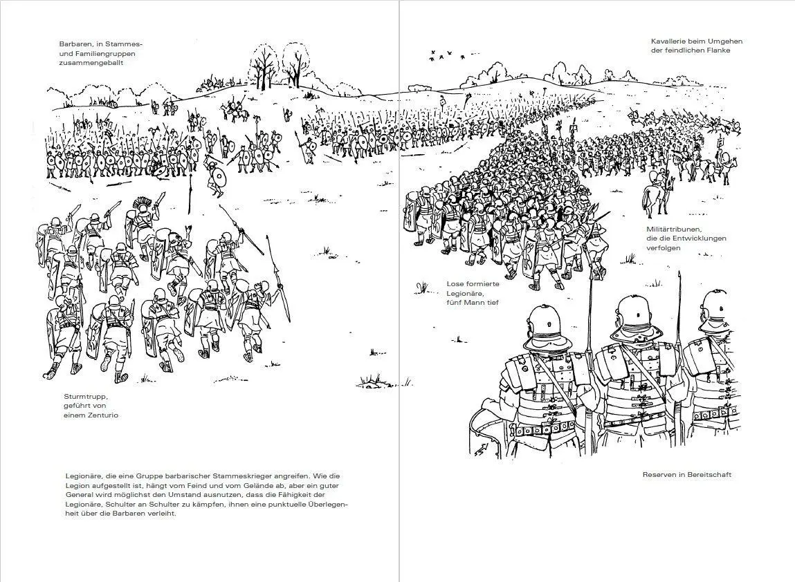 Bild: 9783534273591 | Legionär in der römischen Armee | Der ultimative Karriereführer | Buch