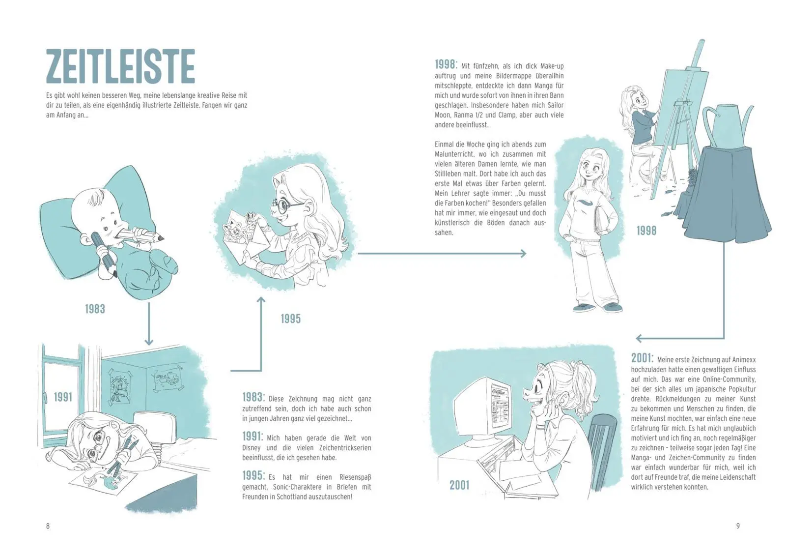 Bild: 9783551793591 | Sketch Every Day | Taschenbuch | 208 S. | Deutsch | 2020