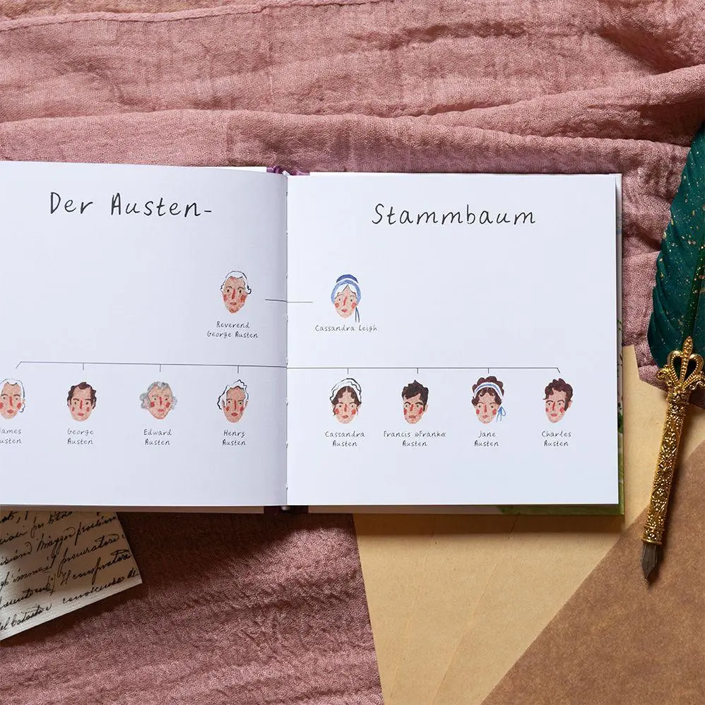 Bild: 9783848504091 | Jane Austen - Ein Leben voller Geschichten | Zena Alkayat | Buch