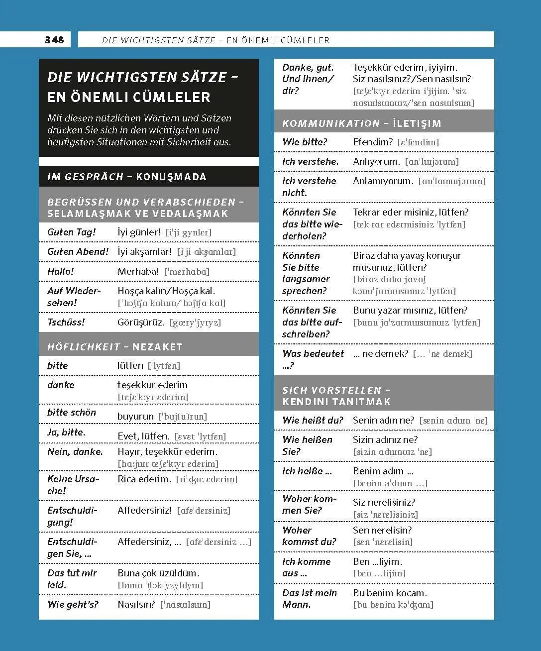 Bild: 9783125164291 | PONS Bildwörterbuch Türkisch | Taschenbuch | PONS Bildwörterbuch