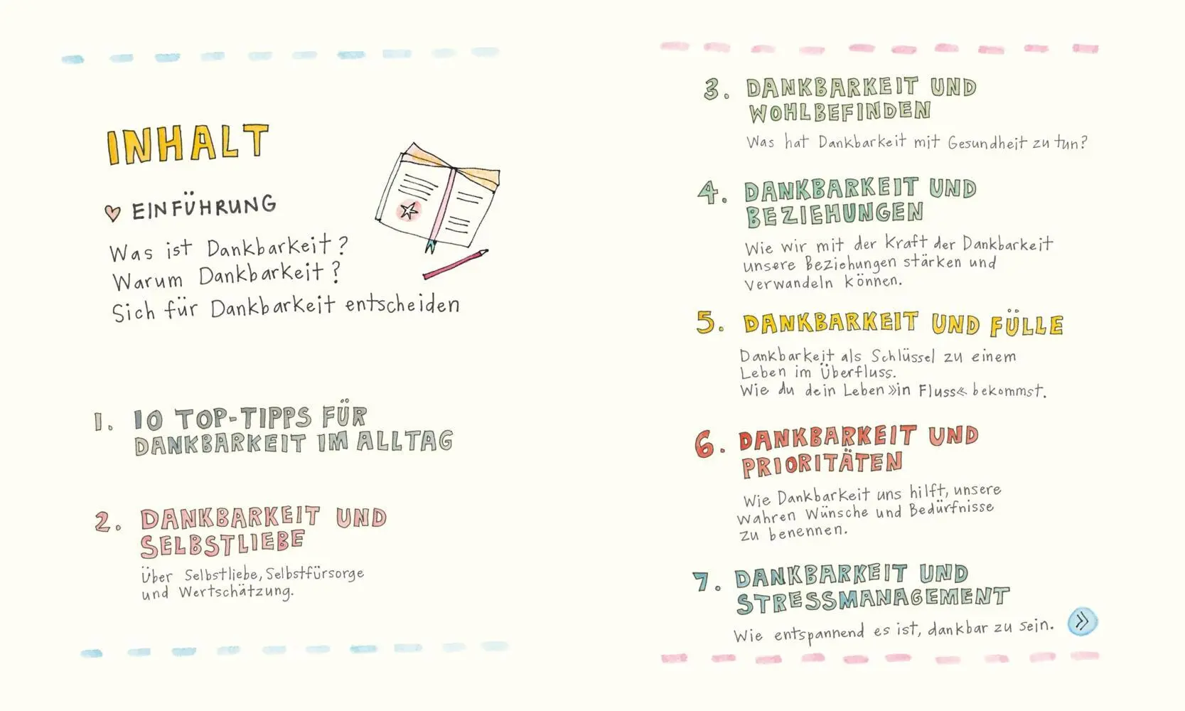 Bild: 9783833864391 | Mit Dankbarkeit beginnt das Glück | Meredith Gaston | Buch | 200 S.