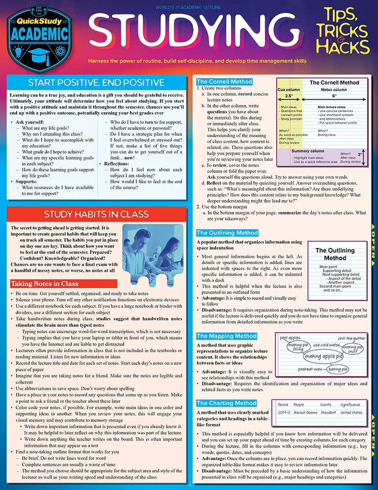 Cover: 9781423234791 | Studying Tips, Tricks &amp; Hacks | Inc. BarCharts Publishing | Broschüre