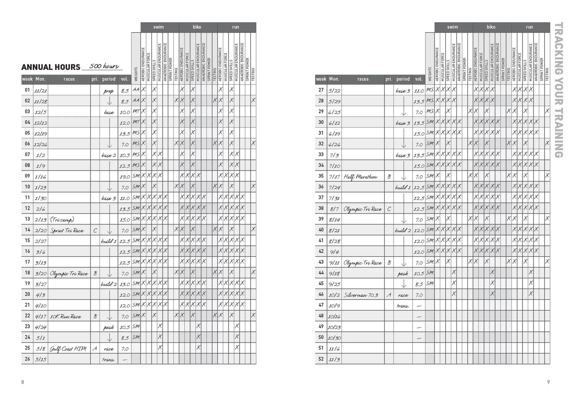 Bild: 9781646046591 | The Triathlete's Training Diary | Joe Friel | Taschenbuch | Englisch