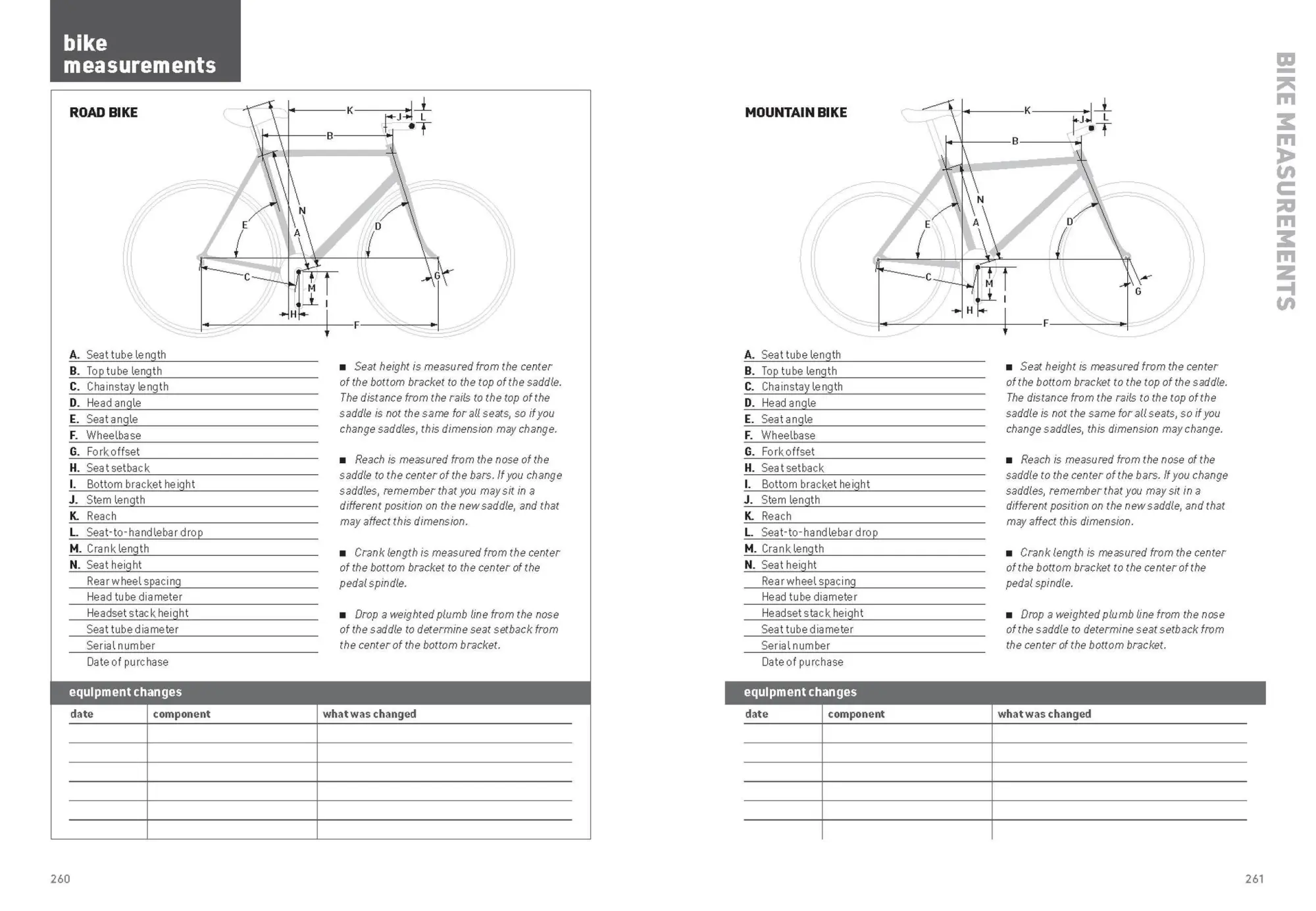 Bild: 9781646046591 | The Triathlete's Training Diary | Joe Friel | Taschenbuch | Englisch