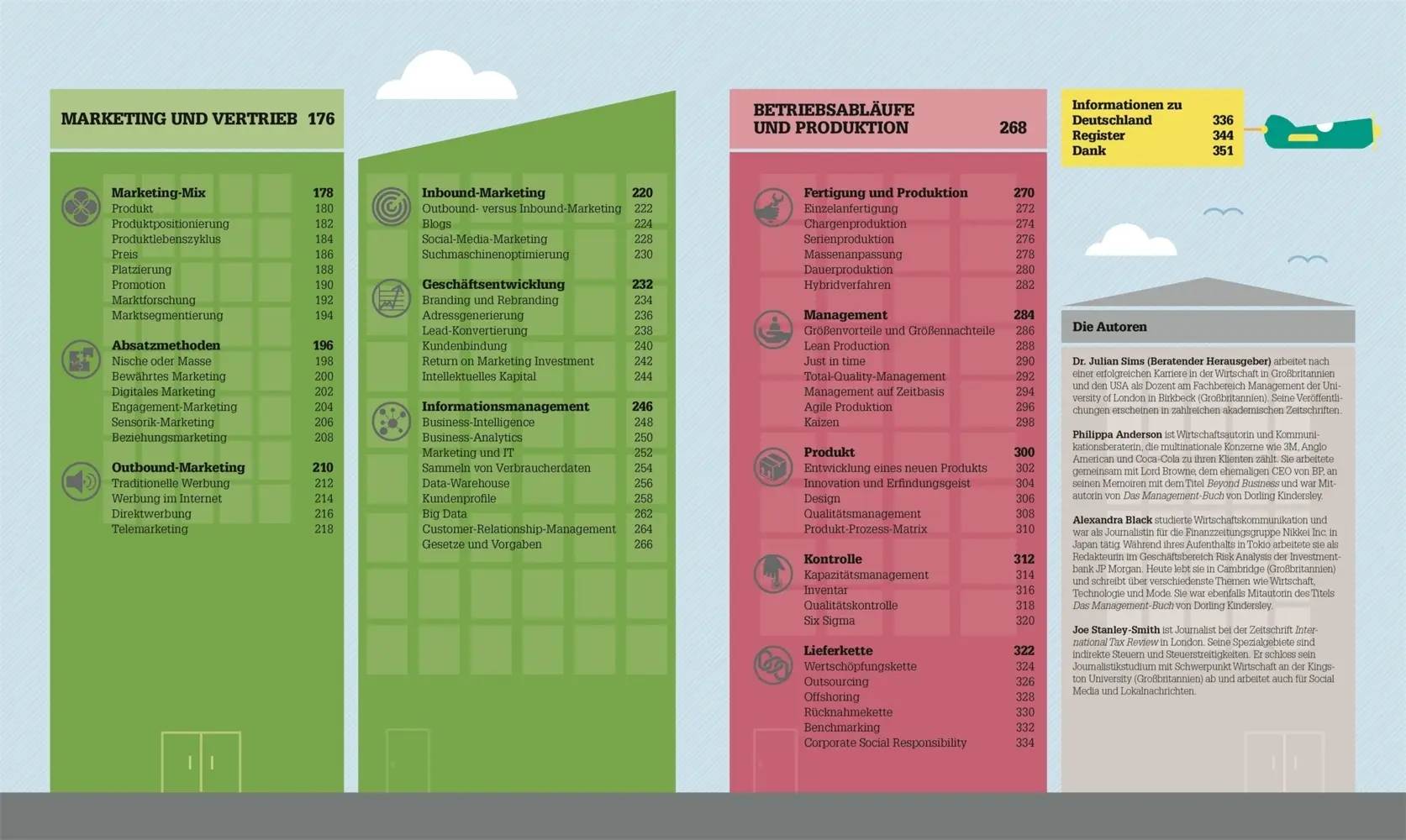 Bild: 9783831046591 | #dkinfografik. BWL einfach erklärt | Der visuelle Crashkurs | Buch