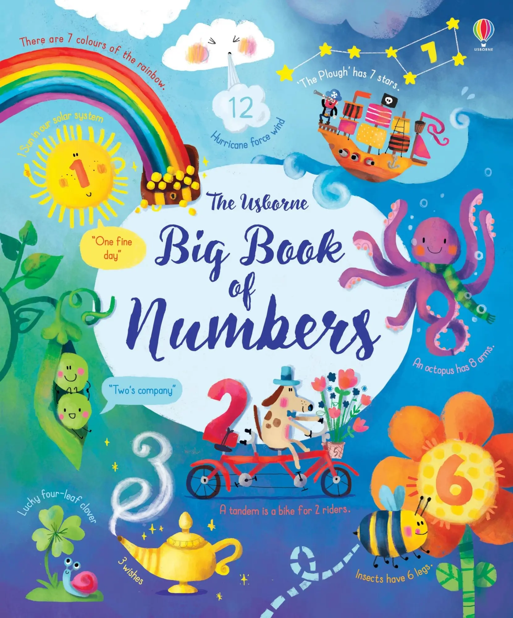 Cover: 9781474937191 | Big Book of Numbers | Felicity Brooks (u. a.) | Big Books | Englisch
