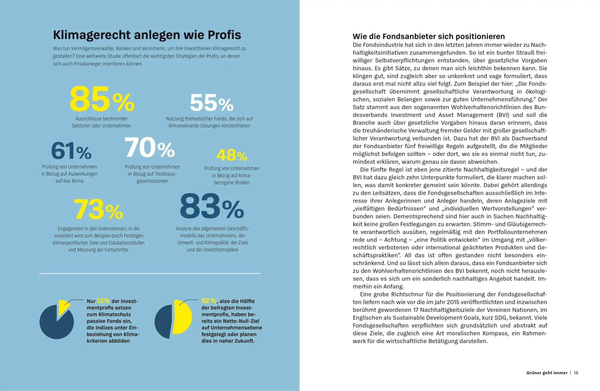 Bild: 9783747107591 | Grüne Fonds und ETF | Nachhaltig investieren leicht gemacht | Wittrock