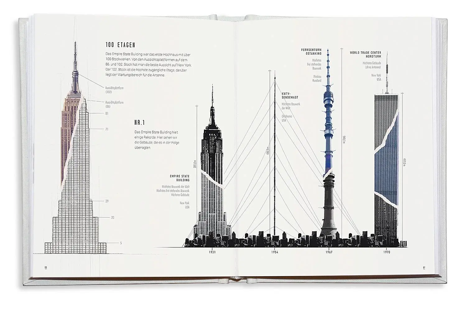 Bild: 9783426278291 | Wolkenkratzer | Die höchsten Gebäude der Welt | Zack Scott | Buch