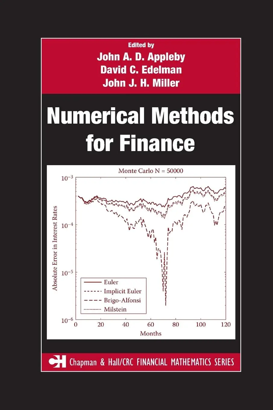 Cover: 9780367388591 | Numerical Methods for Finance | John Miller (u. a.) | Taschenbuch Cover: 9780367388591 | Numerical Methods for Finance | John Miller (u. a.) | Taschenbuch