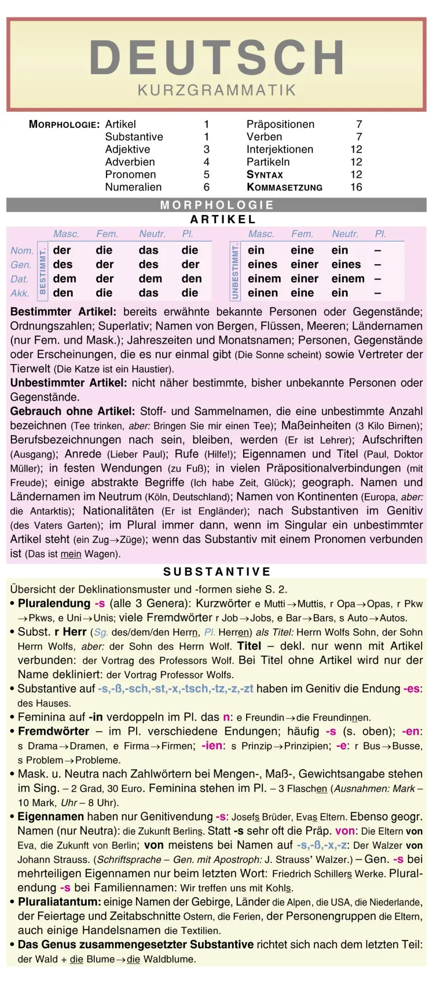 Cover: 9783804488991 | Deutsch - Kurzgrammatik: Die komplette Grammatik anschaulich und...