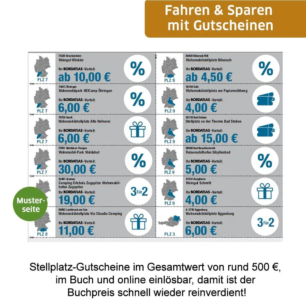 Bild: 9783948979591 | Bordatlas Stellplatzführer 2026 | Reisemobil International | Buch