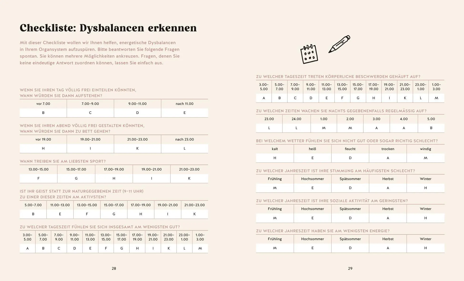 Bild: 9783833889691 | Die Organuhr | Andreas Noll | Taschenbuch | Alternativheilkunde | 2023