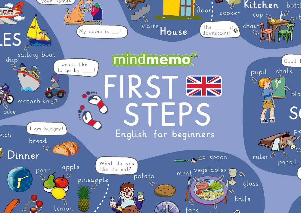 Bild: 9783954130092 | mindmemo Lernposter - First Steps - Englisch für Einsteiger -...