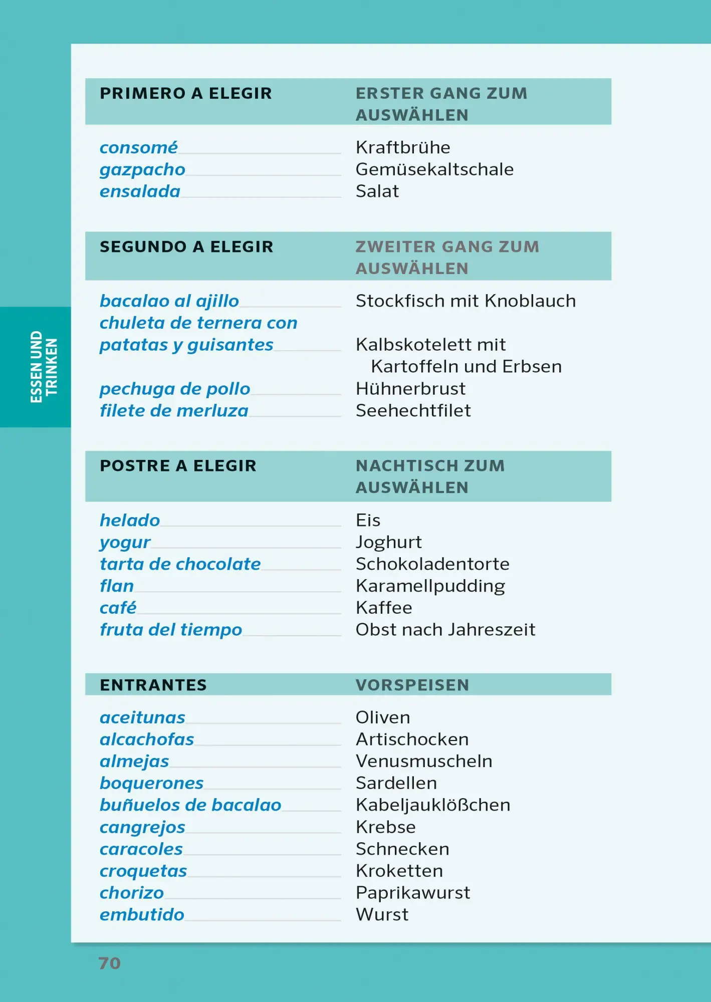Bild: 9783125180192 | PONS Praxis-Sprachführer Spanisch | Taschenbuch | 200 S. | Deutsch