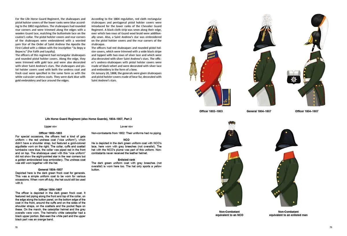 Bild: 9783963600692 | The Russian Army 1801-1806: Cuirassiers and Dragoons | Oleg Vasyliev