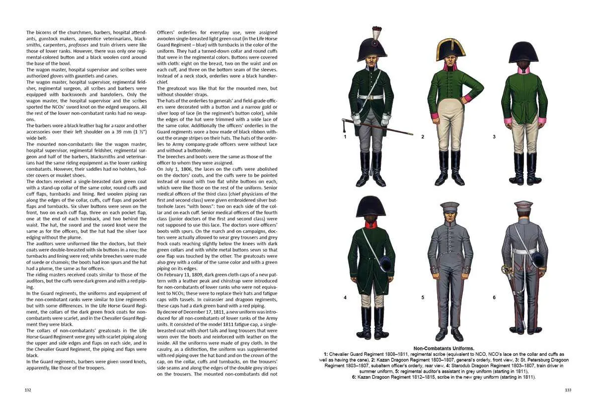 Bild: 9783963600692 | The Russian Army 1801-1806: Cuirassiers and Dragoons | Oleg Vasyliev