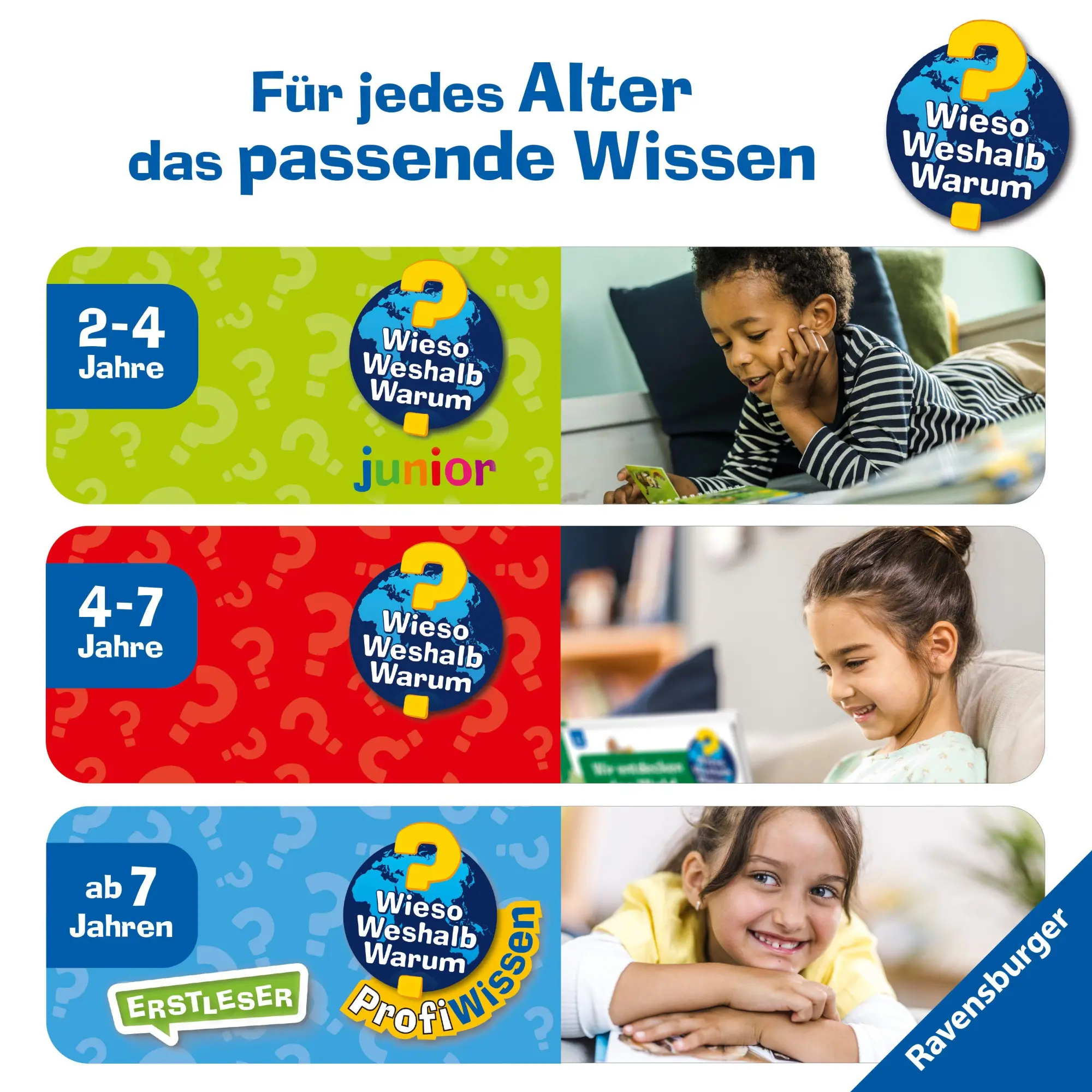 Bild: 9783473600892 | Wieso? Weshalb? Warum? Meine Vorlesegeschichten, Band 3 - Wer ist...