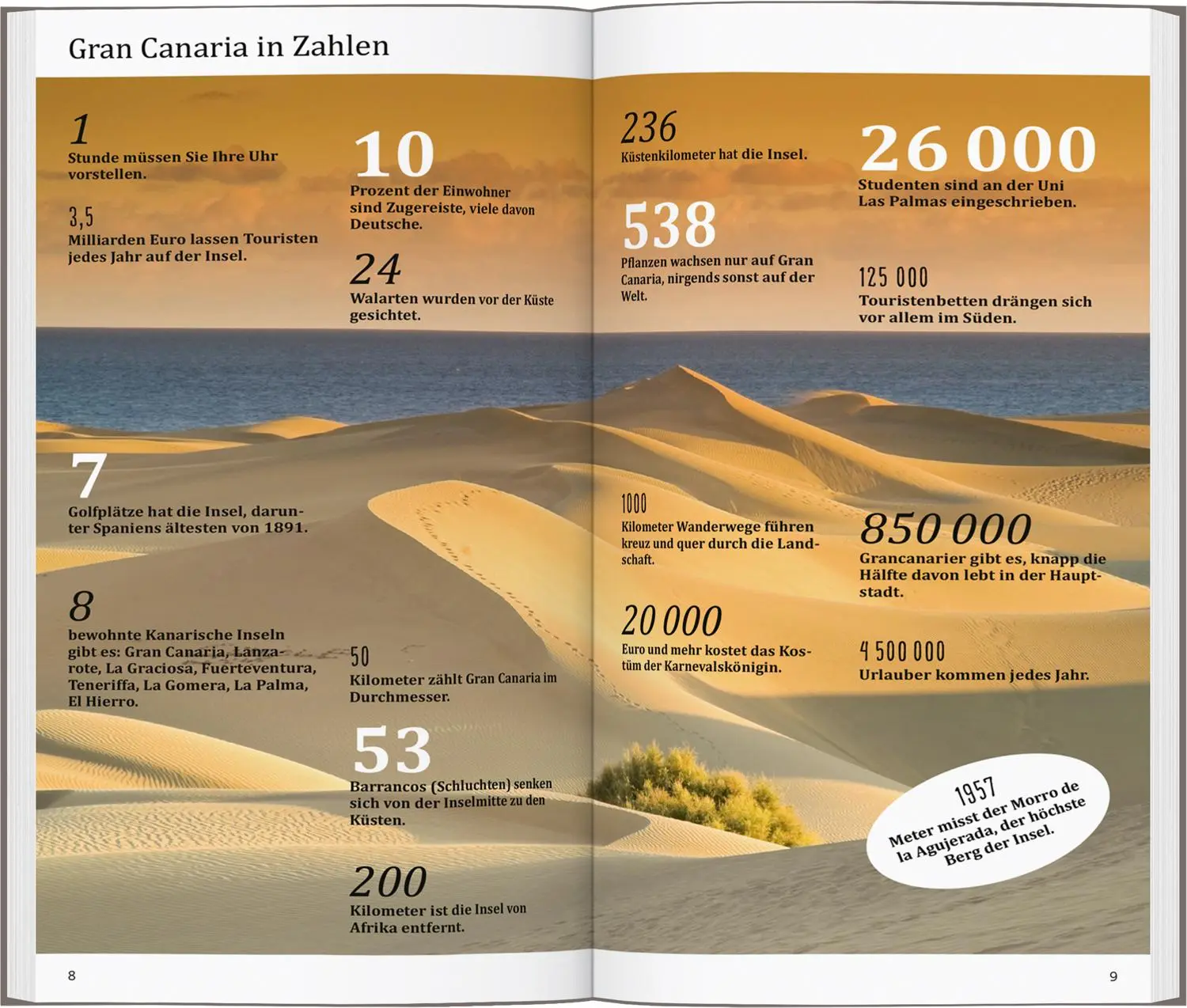Bild: 9783616000992 | DUMONT direkt Reiseführer Gran Canaria | Mit großem Faltplan | Gawin